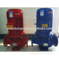 Small inline water pump